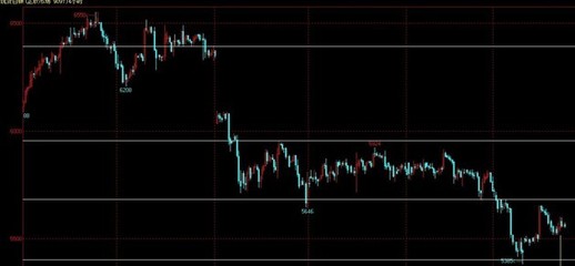 恒汇贵金属 白银低位盘整，耐心静待市场良机