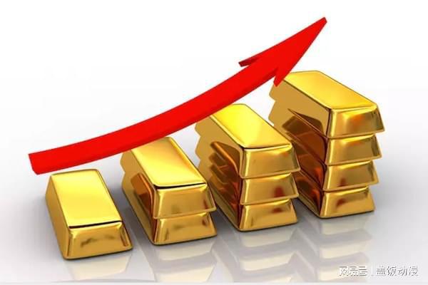 贵金属交易实战 如何精准识别与把握市场中的交易机会